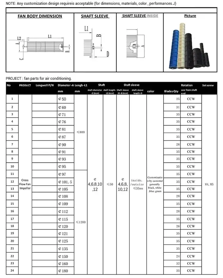 plastic fan impeller (5)