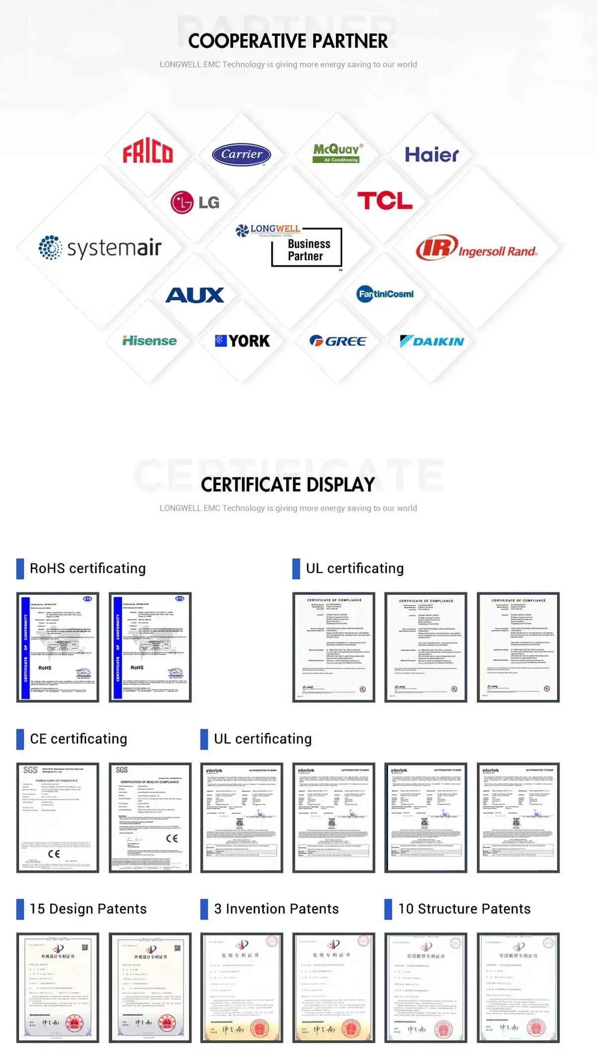 Customer  & Certificating