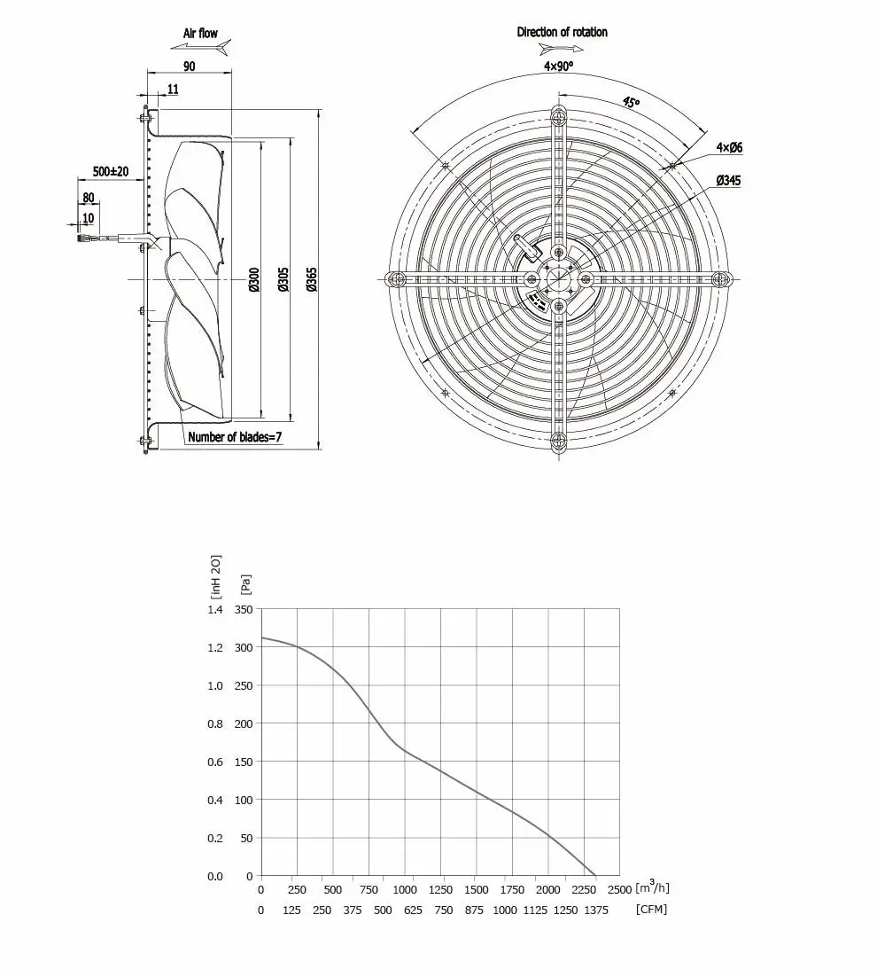 DC-Axial-Fan-300-48H_05