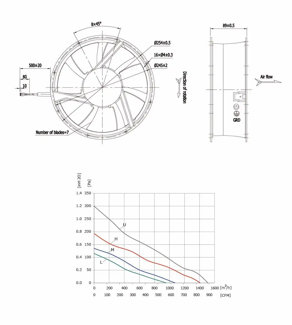 DC-Axial-Fan-215-48H_05