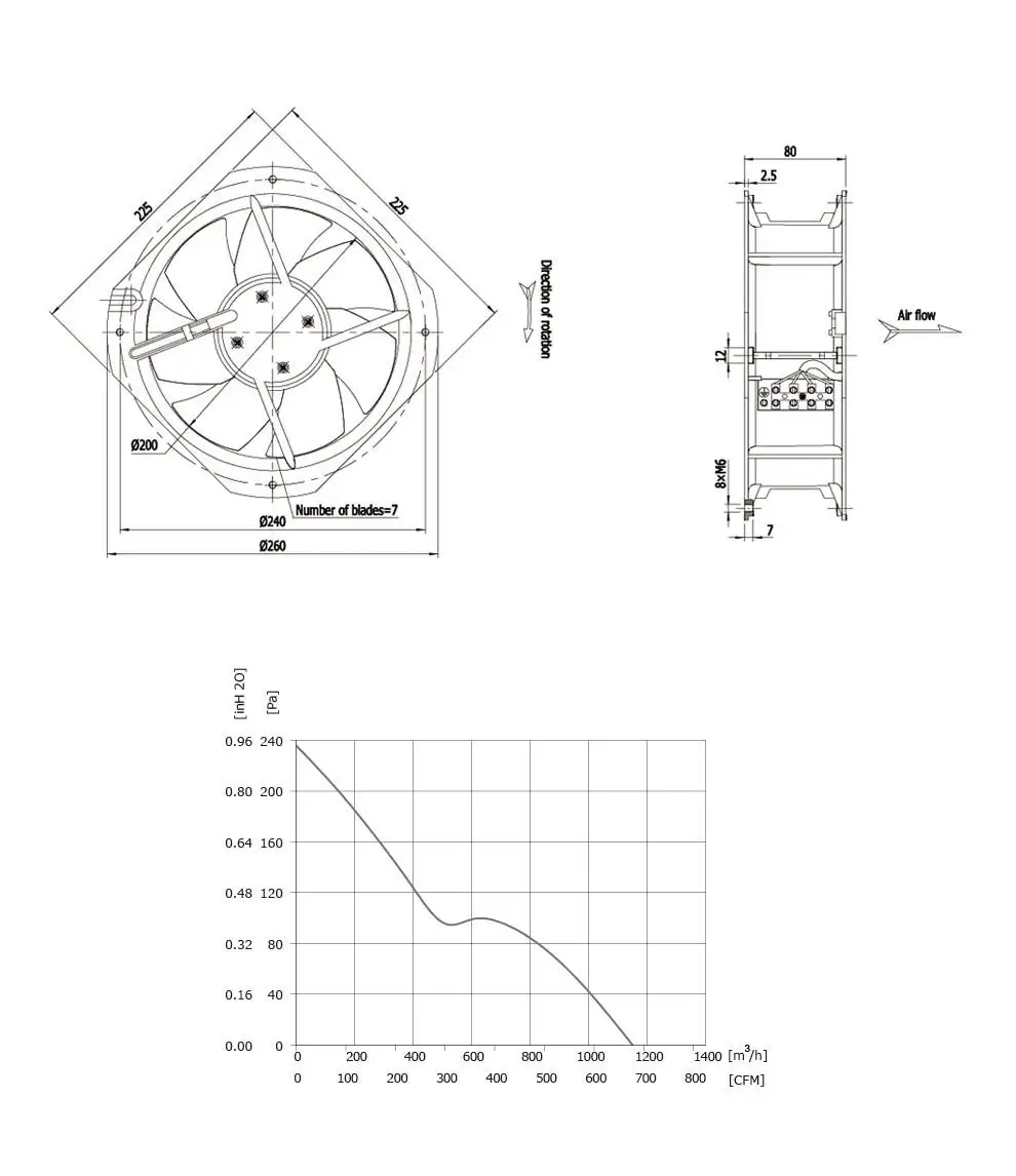 DC-Axial-Fan-200-24H (5).jpg