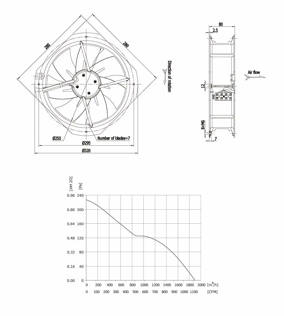 DC-Axial-Fan-250-48H_05